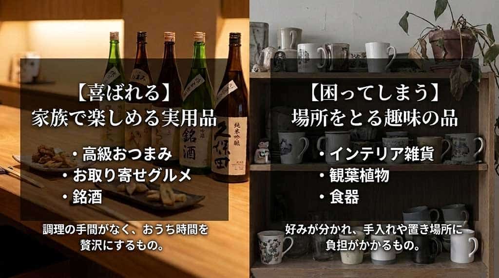 喜ばれる家族で楽しめる実用品(高級おつまみ・お取り寄せグルメ・銘酒)と、困ってしまう場所をとる趣味の品(インテリア雑貨・観葉植物・食器)を比較したスライド