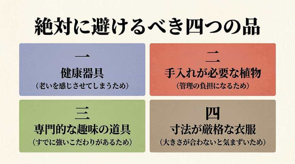 「絶対に避けるべき四つの品」として、1.健康器具（老いを感じさせる）、2.手入れが必要な植物（管理の負担）、3.専門的な趣味の道具（強いこだわりがある）、4.寸法が厳格な衣服（サイズ不一致の気まずさ）を挙げているスライド。